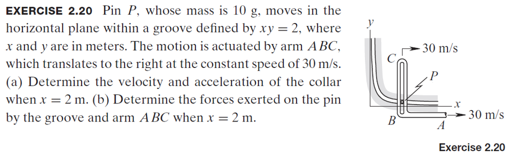 solved-pin-p-whose-mass-is-10-g-moves-in-the-horizontal-chegg