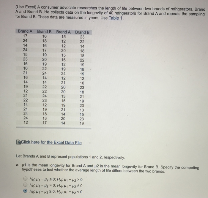 Solved Use Excel A Consumer Advocate Researches The Length Chegg