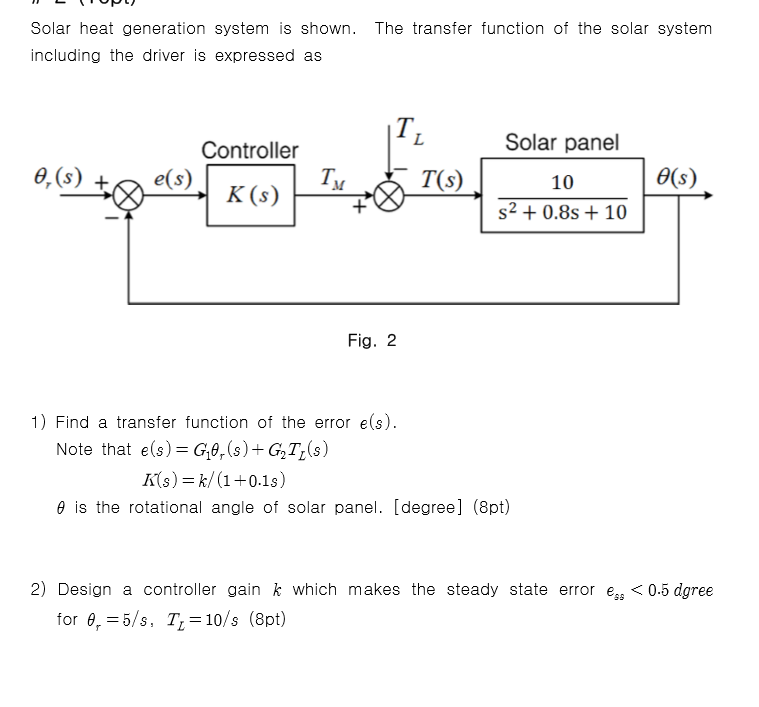 solved-solar-heat-generation-system-is-shown-the-transfer-chegg