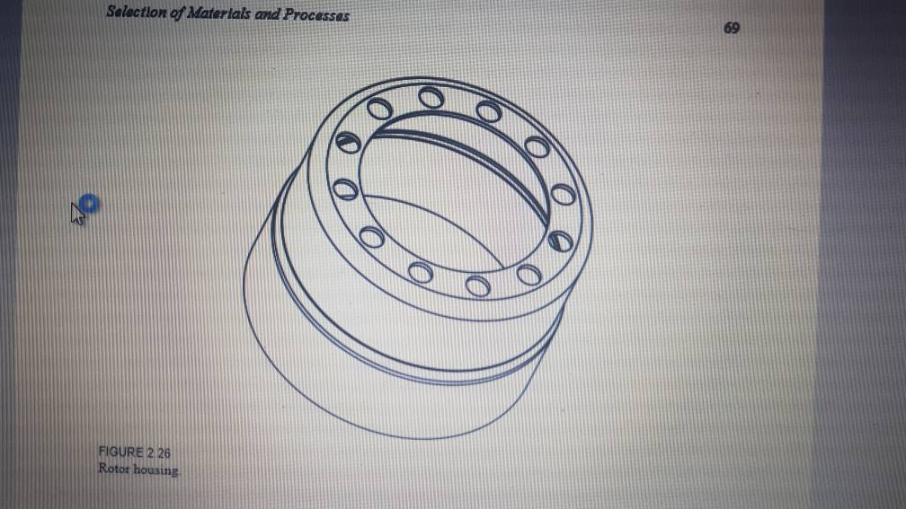 Solved The figure illustrates the outer housing of rotor