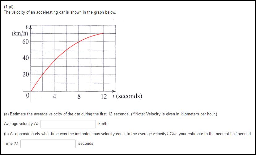 Solved The Velocity Of An Accelerating Car Is Shown In Th...