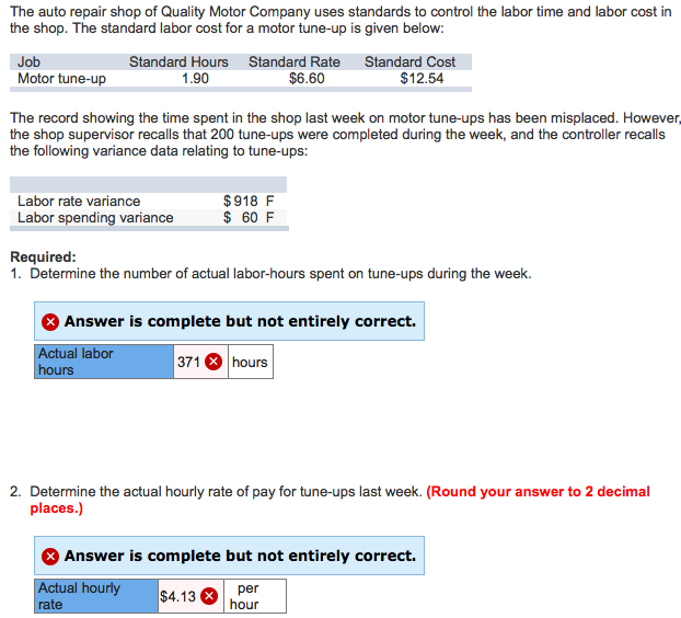 Solved The auto repair shop of Quality Motor Company uses