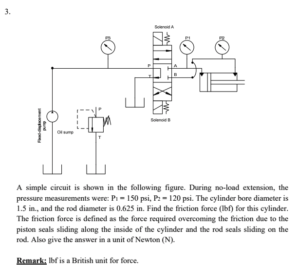 Solved 3. Solenoid A P3 P1 P2 Solenoid B Oi sump A simple | Chegg.com