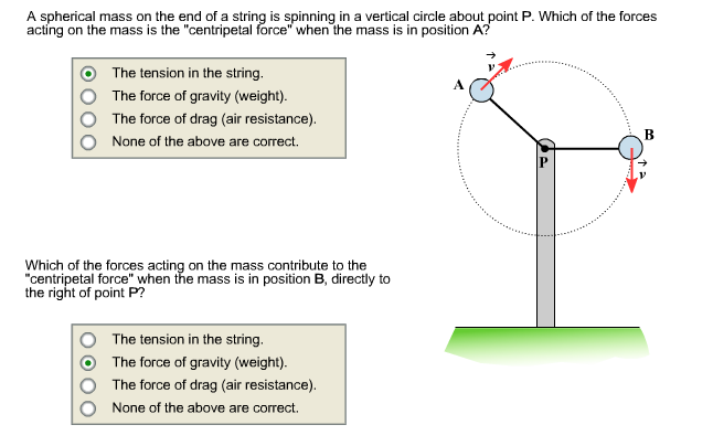 Solved A spherical mass on the end of a string is spinning | Chegg.com