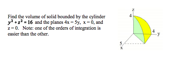 Solved 4 Find the volume of solid bounded by the cylinder y2 | Chegg.com