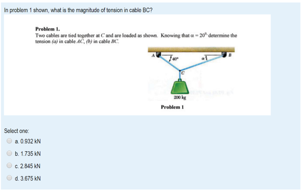 Solved In problem 1 below, what is the tension in cable AC?