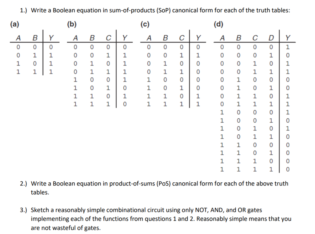 Solved 1.) Write A Boolean Equation In Sum-of-products (SoP) | Chegg.com