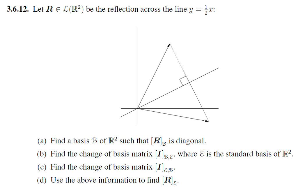 Solved 3.6.12. Let R E L (R2) Be The Reflection Across The | Chegg.com