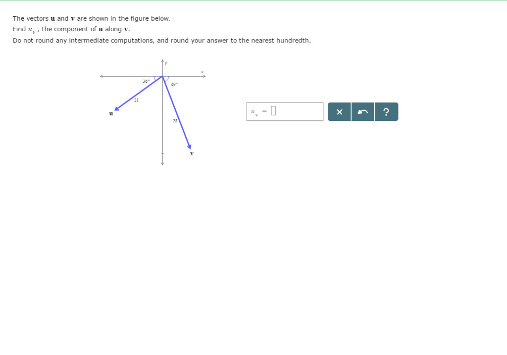 Solved The vectors u and v are shown in the figure below. | Chegg.com