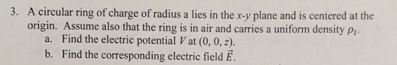 Solved A circular ring of charge of radius a lies in the x-y | Chegg.com