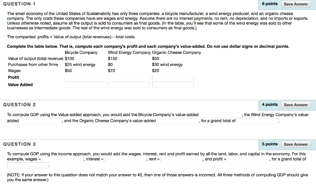 Solved QUESTION 1 6 points Save Answer The small economy of | Chegg.com
