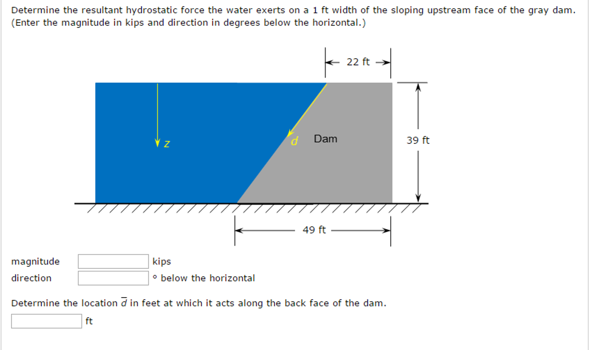Solved Determine The Resultant Hydrostatic Force The Wate...