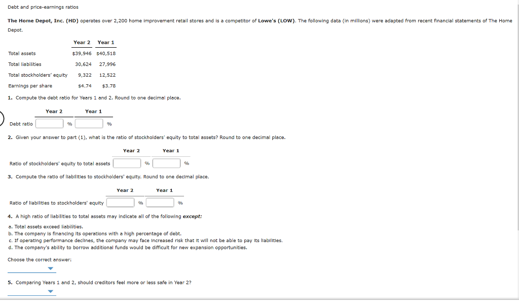 Solved Debt and priceearnings ratlos The Home Depot, Inc.