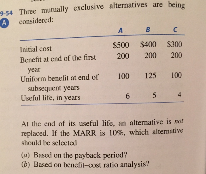 Solved Three Mutually Exclusive Alternatives Are Being | Chegg.com