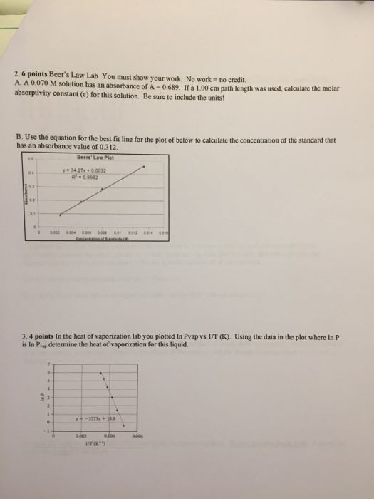 Solved Beer's Law Lab You must show your work. No work = no