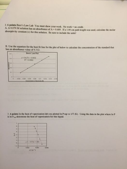 Solved Beer's Law Lab You must show your work. No work = no | Chegg.com
