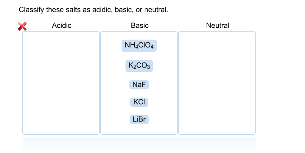 Solved Classify These Salts As Acidic Basic Or Neutral 0889