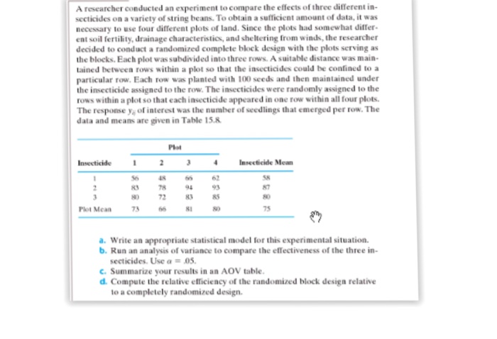 A researcher conducted an experiment to compare the | Chegg.com