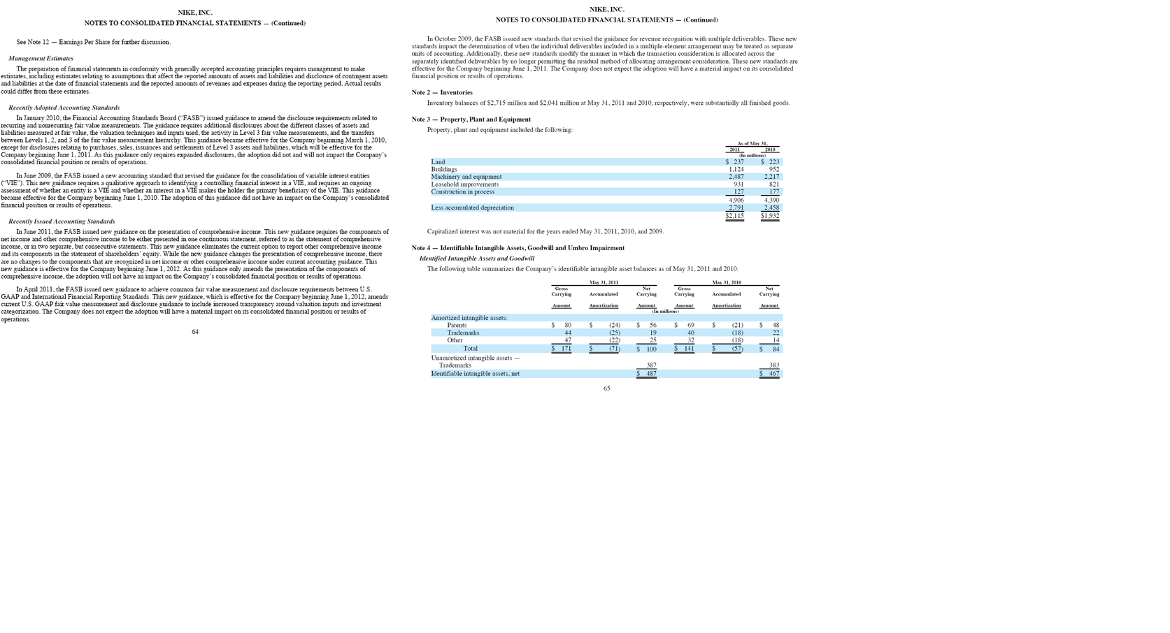 Solved NIKE INC FORM 10K Annual Report) Filed 07/22/11 for