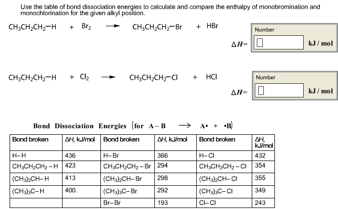 Solved Use The Table Of Bond Dissociation Energies To | Chegg.com