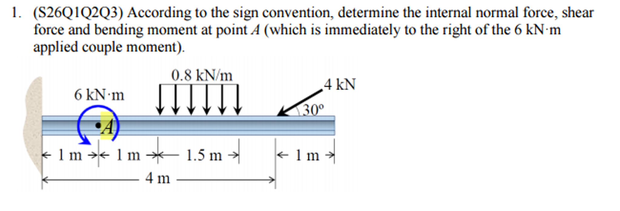 Solved According to the sign convention, determine the