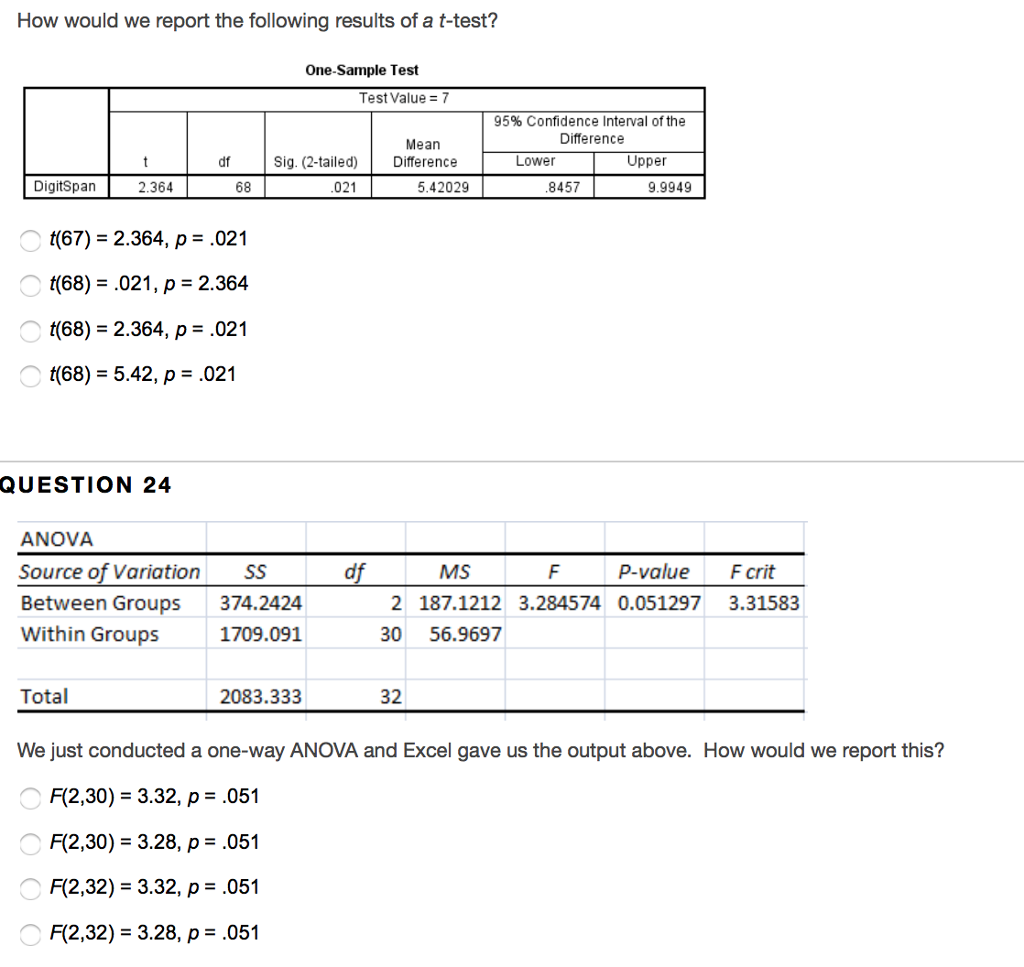 Solved How would we report the following results of a | Chegg.com