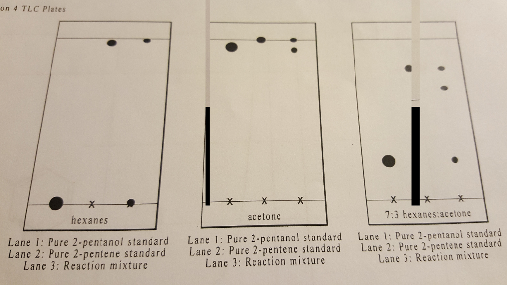 Solved on 4 TLC Plates 73 hexanes acetone acetone hexanes