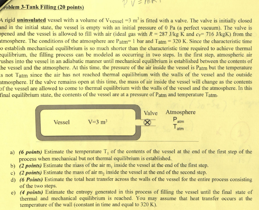 tank-filling-a-rigid-uninsulated-vessel-with-a-chegg