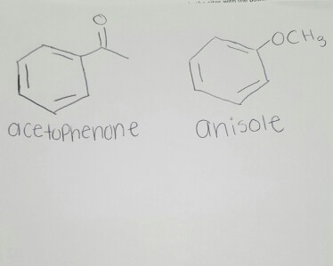 Acetophenone Resonance Structures
