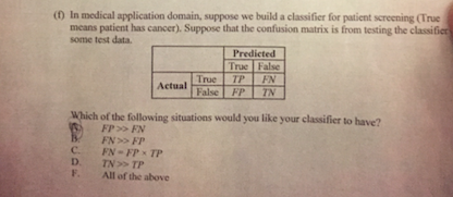 Solved In medical application domain, suppose we build a | Chegg.com
