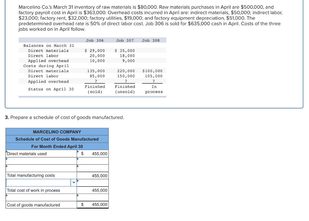 Accounting Archive August 28, 2017
