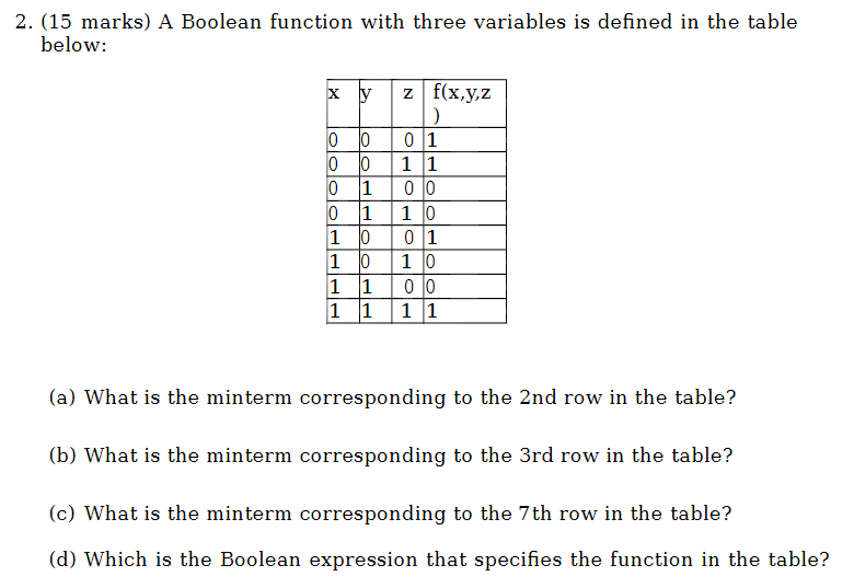 Solved 2. (15 marks) A Boolean function with three variables | Chegg.com