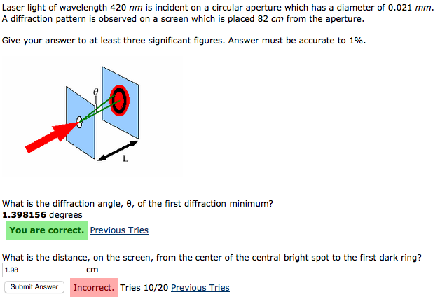 Solved Laser light of wavelength 420 nm is incident on a | Chegg.com