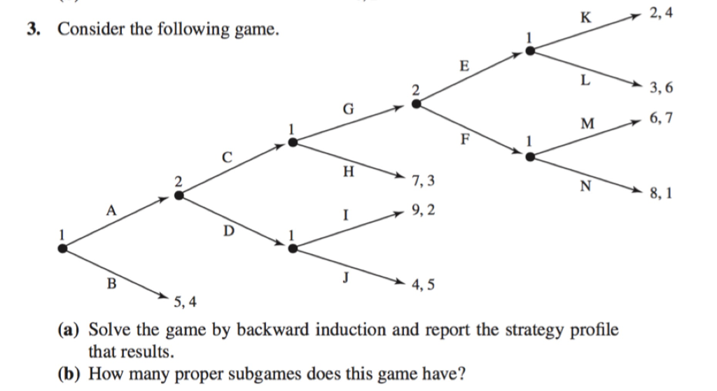 Solved Consider The Following Game. (a) Solve The Game By | Chegg.com