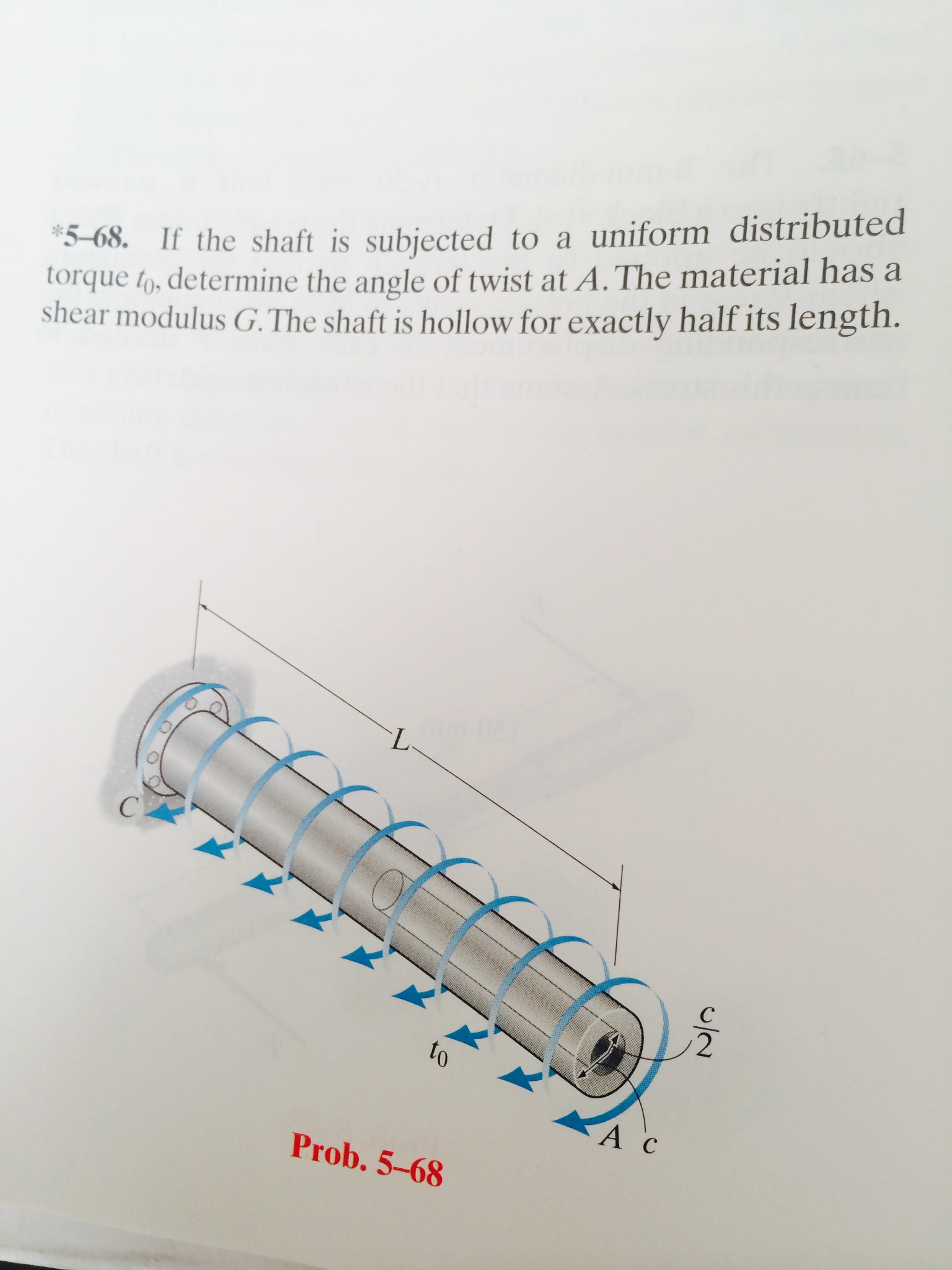 Solved If the shaft is subjected to a uniform distributed
