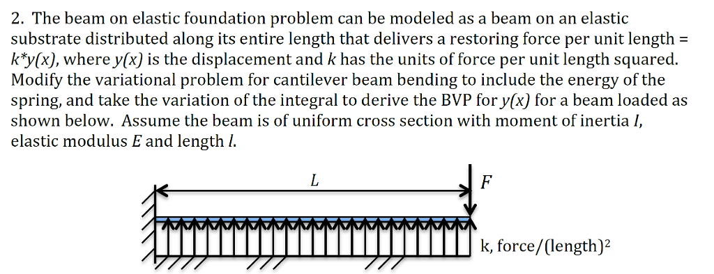 The beam on elastic foundation problem can be modeled | Chegg.com