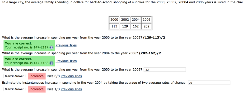 Solved In A Large City The Average Family Spending In Chegg