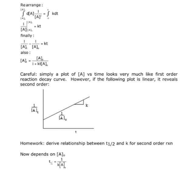 Solved Derive an relationship between t1/2 and k for a | Chegg.com