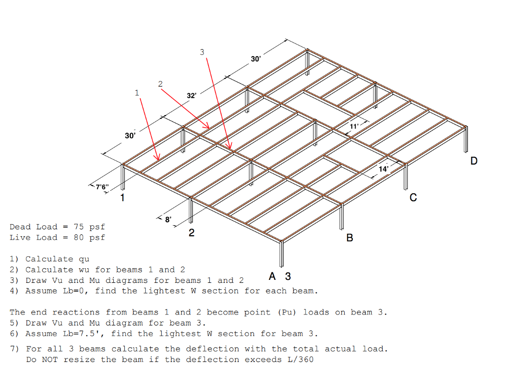 solved-dead-load-75-psf-live-load-80-psf-calculate-chegg