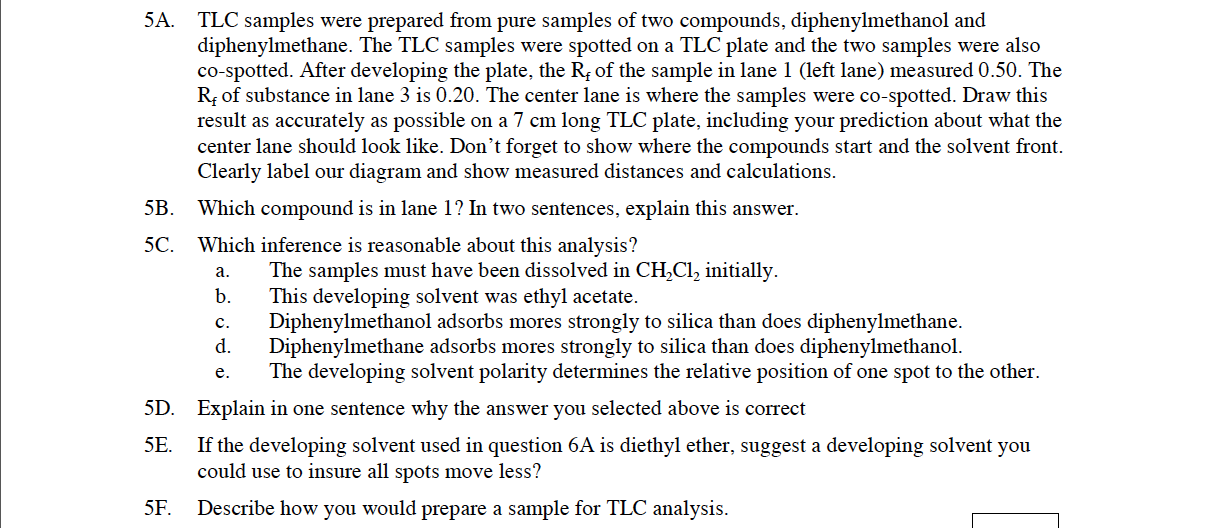 TLC samples were prepared from pure samples of two