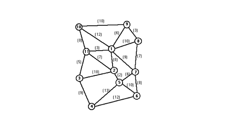 Solved Use Prim’s Algorithm to find a minimum spanning tree | Chegg.com