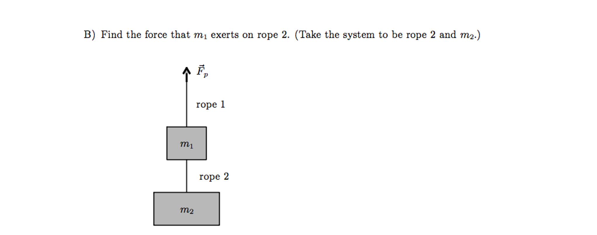 Solved Consider The Two Blocks Connected By A Rope Shown Chegg Com