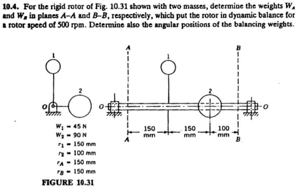 For the rigid rotor of Fig. 10.31 shown with two