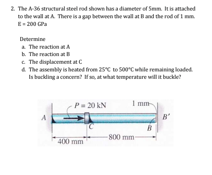 Solved The A-36 structural steel rod shown has a diameter of | Chegg.com