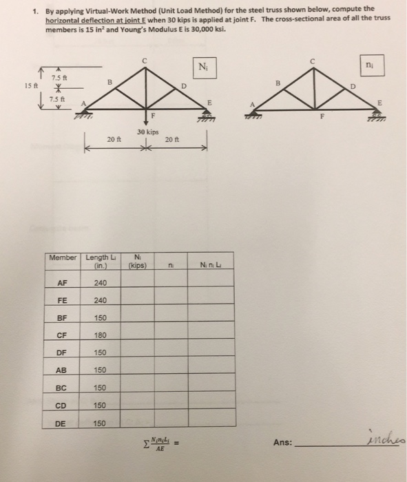 Solved By applying VirtualWork Method (Unit Load Method)