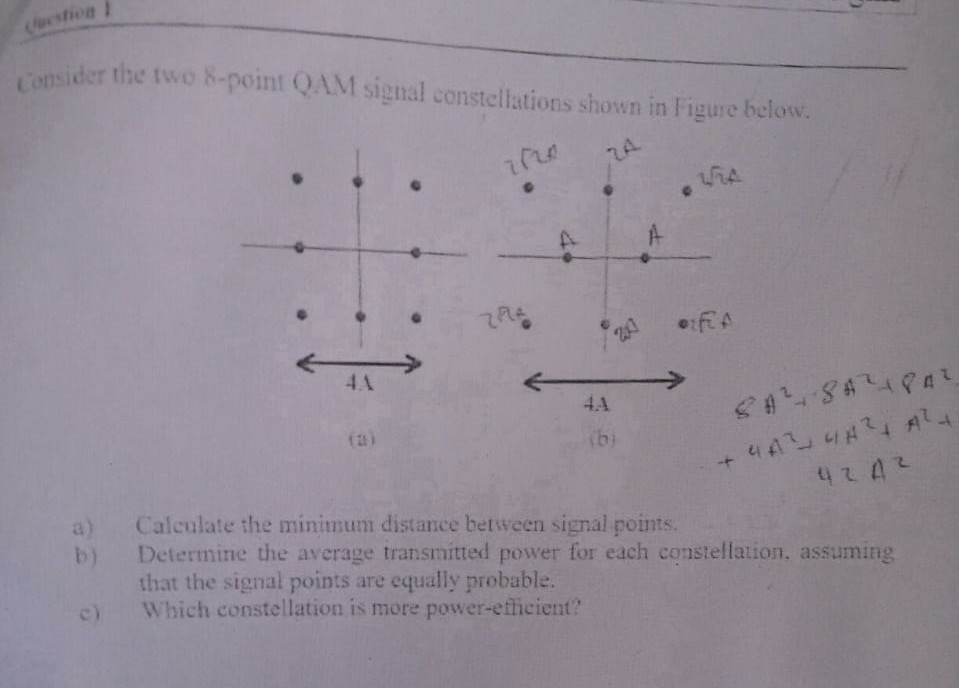 Solved Consider The Two B-point QAM Signal Constellations | Chegg.com