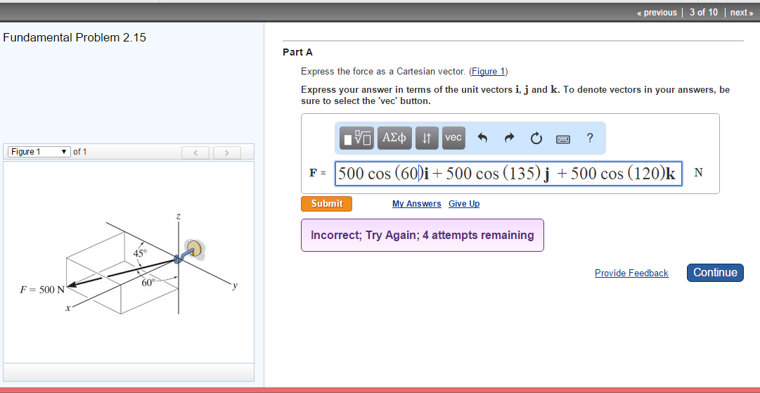 Solved Express the force as a Cartesian vector. (Figure 1) | Chegg.com