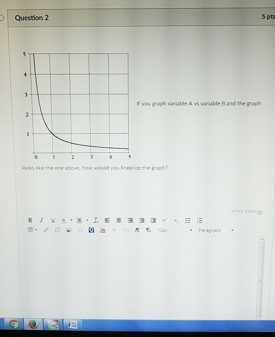 Solved If you graph variable A vs variable B and the graph | Chegg.com