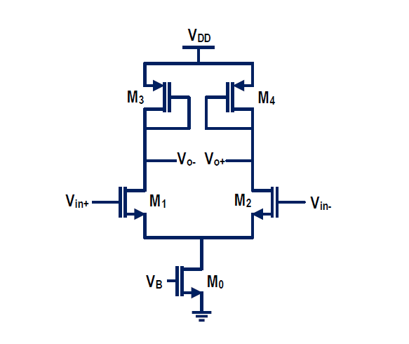 Differential Amplifier with Diode Connected Load: | Chegg.com