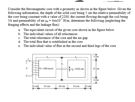 Solved Consider the ferromagnetic core with a geometry as | Chegg.com